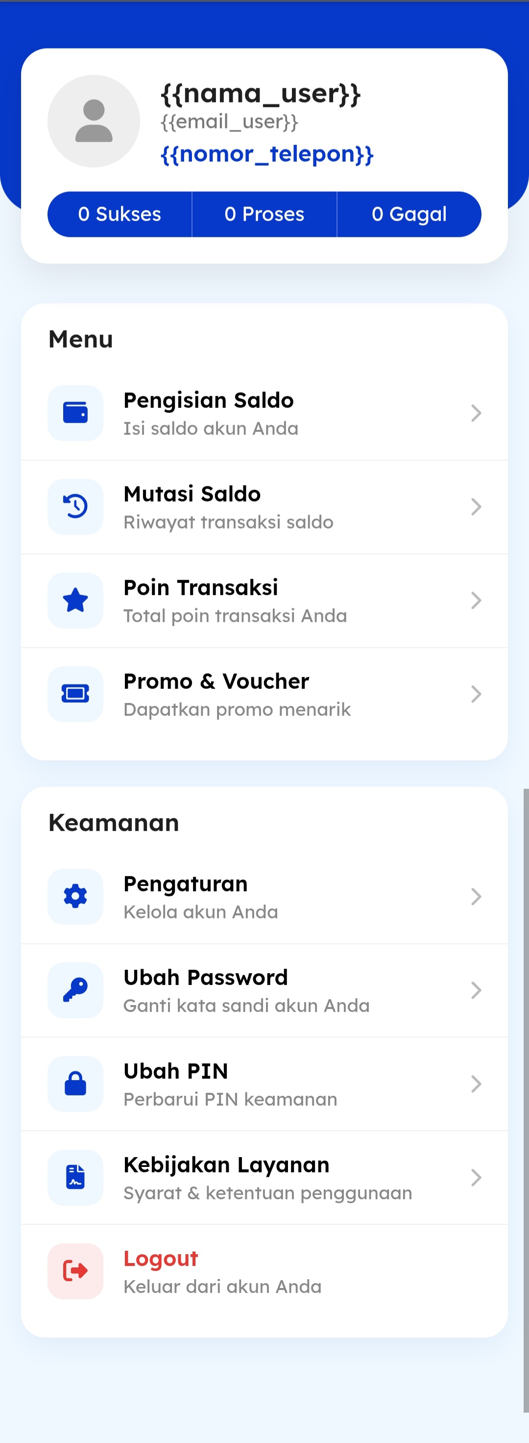 Script Profil ZenRo (Zentra Ciro)